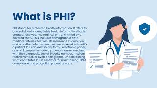HIPAA and Patient Confidentiality