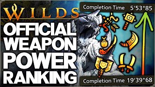 Monster Hunter Wilds - Weapon Buffs & Nerfs After Beta - Best to Worst - Arkveld Rankings & More!