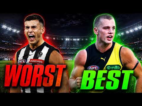 Ranking AFL Clubs by their YOUNG TALENT
