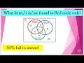 Venn Diagram #Set
