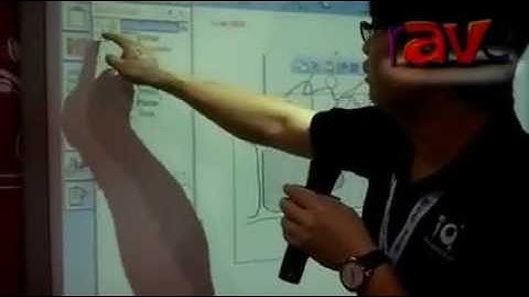 Giới thiệu các tính năng bảng tương tác IQBoard