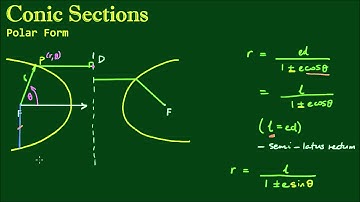 Polar Form of Conic Sections - Part 2