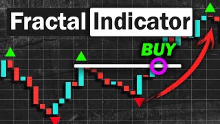 BEST William's Fractal Indicator Strategy for Daytrading Stocks & Forex by Data Trader 441,789 views 3 years ago 8 minutes, 51 seconds