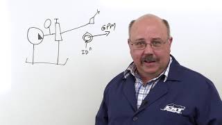 High Pressure Pump Line Sizing - Cat Pumps Whiteboard Sessions