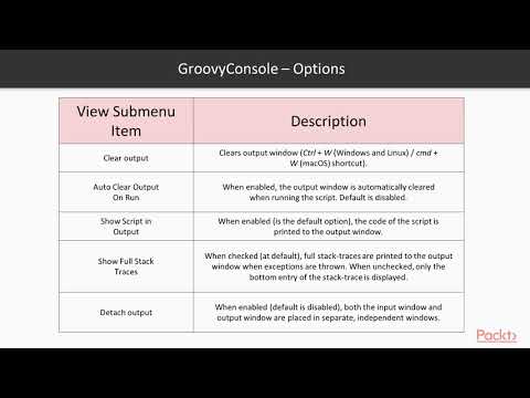 Introduction to JVM Languages – Installing Groovy  | packtpub.com