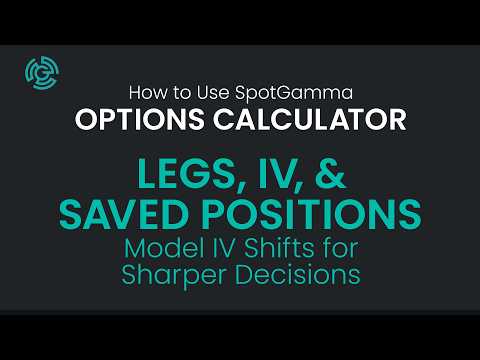 Video Legs, IV, & Saved Positions | Options Calculator Walkthru