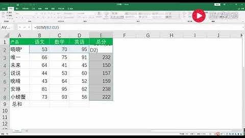 教你如何在excel中一秒求和、求平均、求最大值，简单又快速