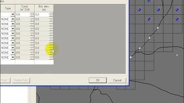 "Groundwater Modeling System(GMS) -23 Drain Package(Persian Language)"