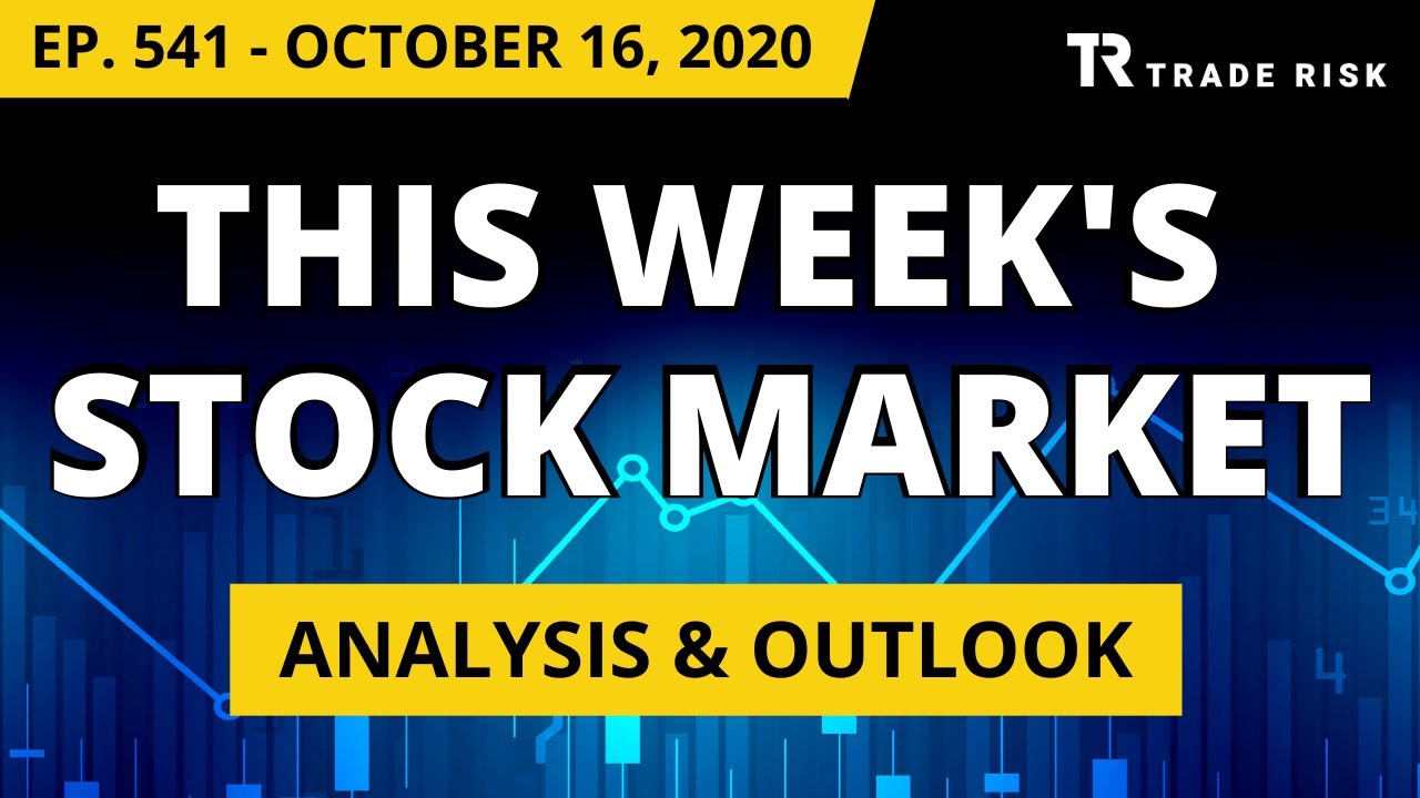 Stock Market Analysis Latest New 52week highs list continues to