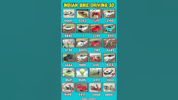 New Real code 💥 Indian bike driving 3d all new cheat code update + plugin cheat code