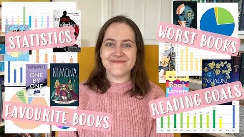 2022 Reading Breakdown & 2023 Goals 📚