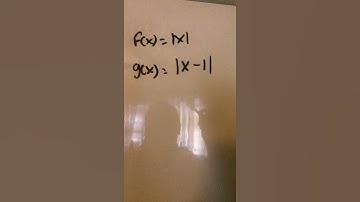 Transformations of functions ex.1