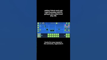 day 25 : adding 1 block each sub i gain everyday until it