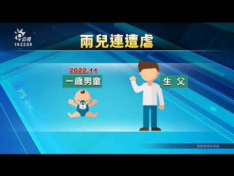 高雄虐嬰致死案 母親與同居人遭羈押｜20230622 公視晚間新聞