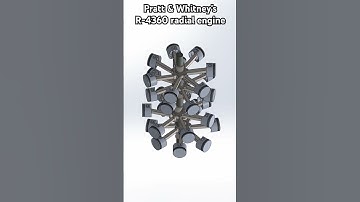 A simple animation featuring Pratt & Whitney