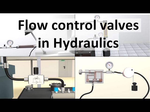 Flow Control Valves in Hydraulics - Full lecture with animation class=