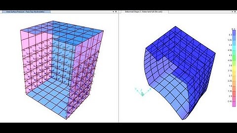 Structural design of underground water tank by SAP 2000/FEM