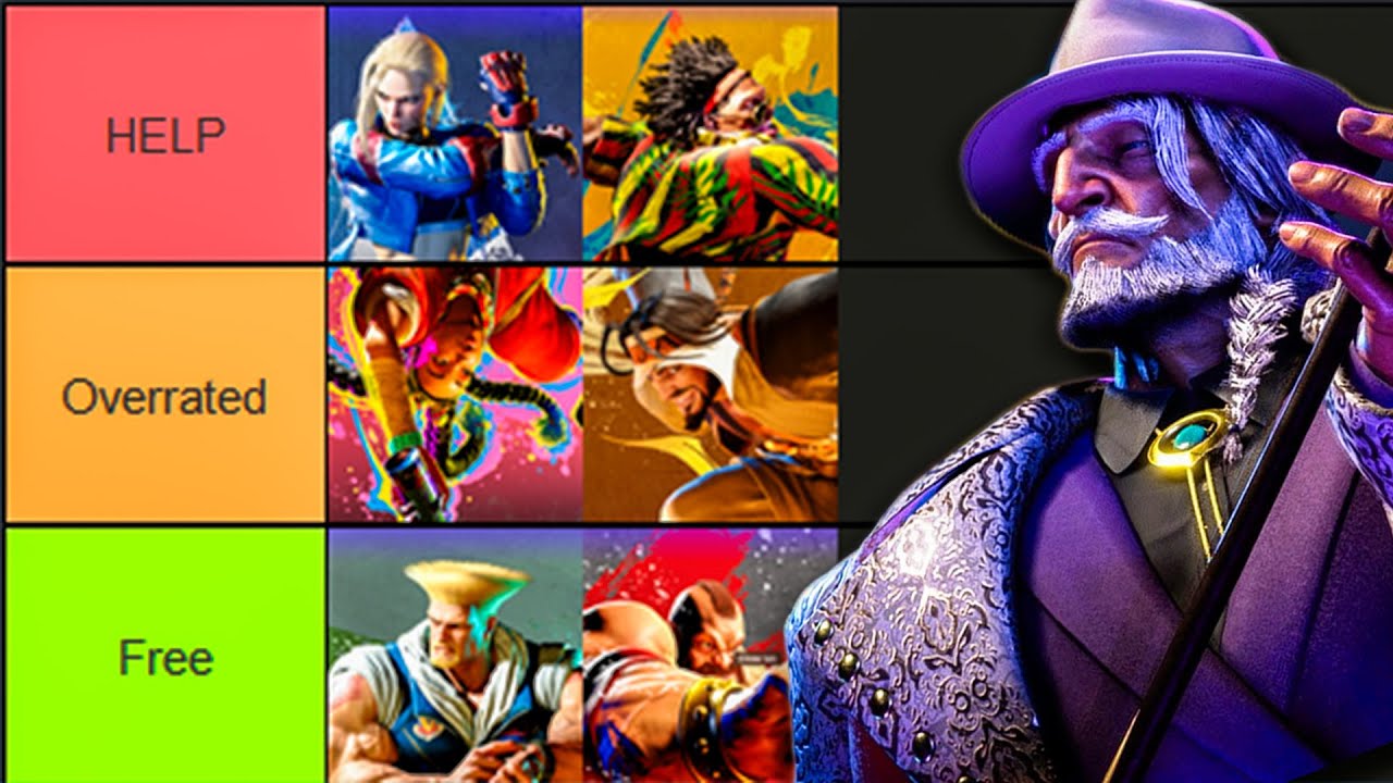 Street Fighter 6 JP Match-up Chart