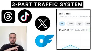 OnlyFans Traffic Guide - 2025