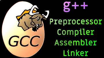 g++ step by step from source code to executable