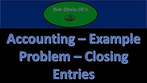 400.10 Close entries in 2 steps-Accounting instructions