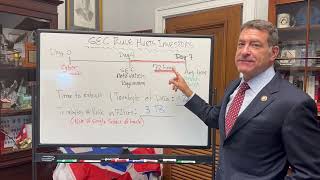 Rep. Green Unveils His Latest Whiteboard Wednesday Following the SEC's New Cybersecurity Rule