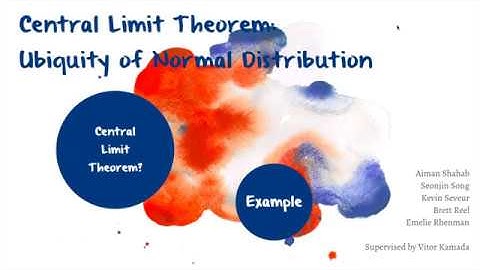 6.2 - Central Limit Theorem Ubiquity of Normal Distribution