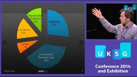 UKSG 2014 (17) Lightning Talk - Implementing ORCID