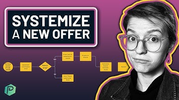 How to Build a Process for a New Service by Process Mapping (5 Easy Steps!)