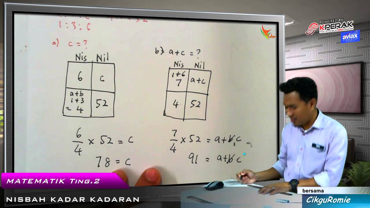 2015 20 Penyelesaian Masalah nisbah  YouTube