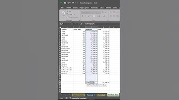Sum Function in excel shorcut # Master Mindz IT Solutions