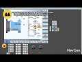 N1 Tutorial #ShopTurn #Sinutrain #siemens . Basic introduction, programme manager, si