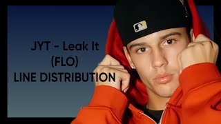 How would JYT sing “Leak It” by FLO (Line Distribution Color Coded)