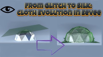 Cloth Simulation: From 1 to 1 Million Polys on Different Surfaces (Blender Eevee) #animation #4k