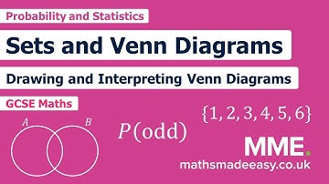Probability - Sets and Venn Diagrams (Foundation)