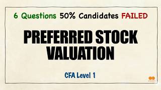 Preferred Stock Valuation— CFA Level 1 QUESTIONS