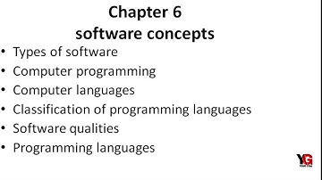 syllabus for JOA (IT) paper post code 817 HPSSSB HIMACHAL PRADESH