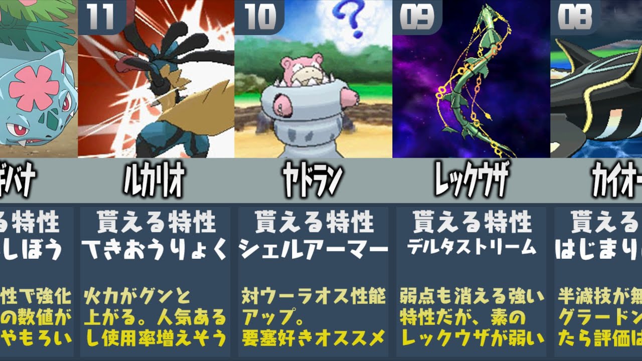 ポケモン廃人が厳選した メガシンカ後の特性だけもらえたら強いポケモンランキングtop15 Youtube