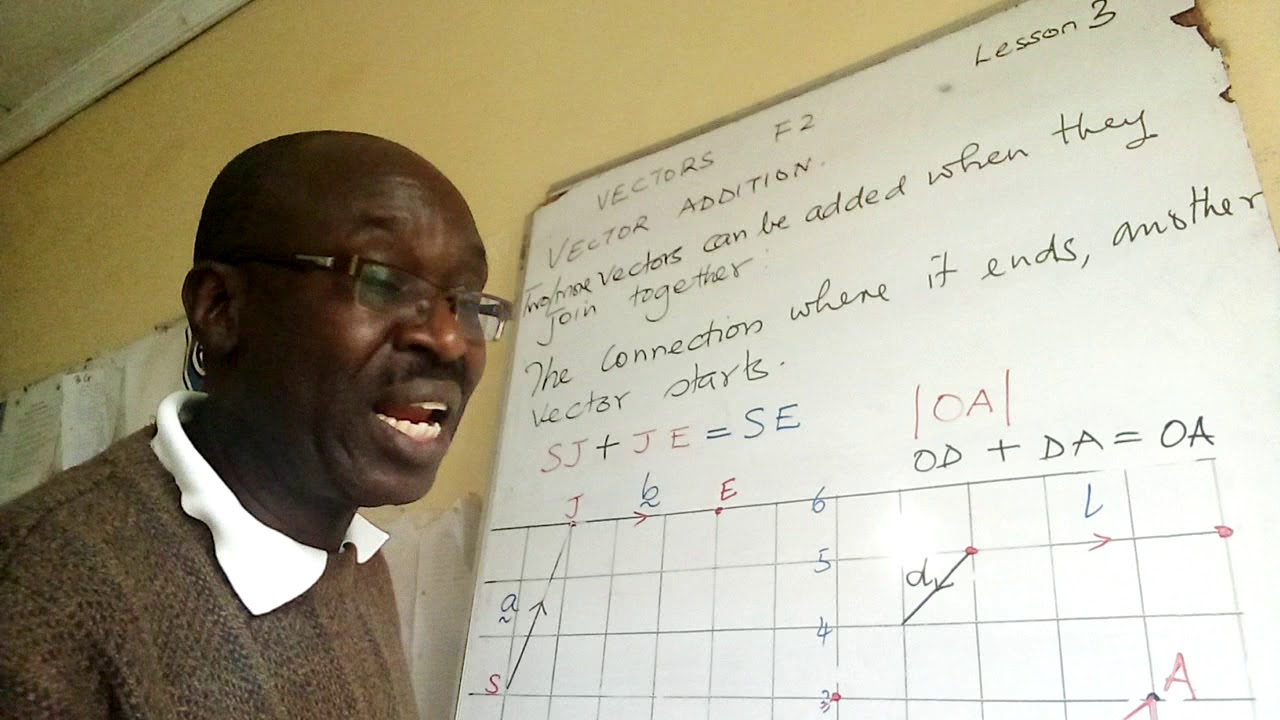 VECTORS F2#MATHEMATICS#Vector Addition Lesson 3