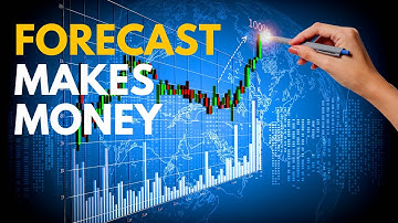 Forecasting part 4, Trend projection