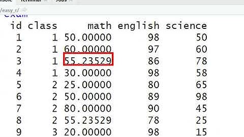 Webjjang R 06-03 R 정제 결측치 대체(웹짱과 함께하는 R)