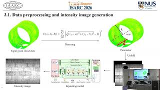 Paper ID: 1074 - ISARC 2026 by Liu, Pengkun