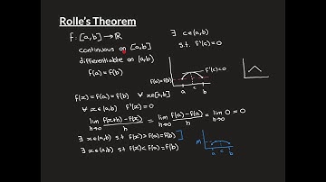 Rolle’s Theorem