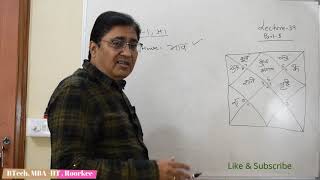 Lecture 39-Part 4- Easy way to analyze Kundli/कुंडली विश्लेषण का आसान तरीका