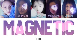 ILLIT “Magnetic”【カナルビ/日本語字幕/パート分け】