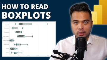 How to READ BOXPLOTS and TELL A STORY! // Beginners Guide to Power BI