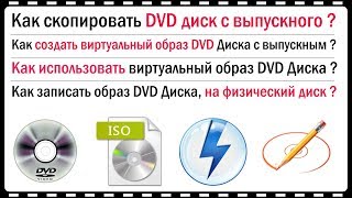 Как скопировать CD DVD