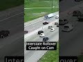 Interstate Rollover Caught on Cam
