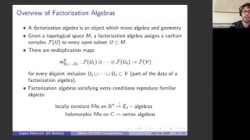 A Factorization Algebraic Perspective on the Abelian CS/WZW Correspondence - Eugene Rabinovich