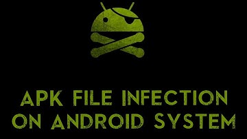 APK File Infection on Android System